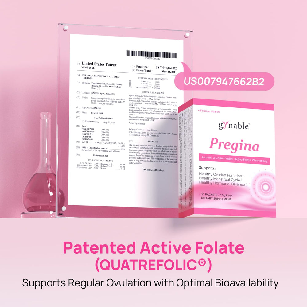 Vevoec Gynable Pregina graphic showing 125:1 inositol ratio