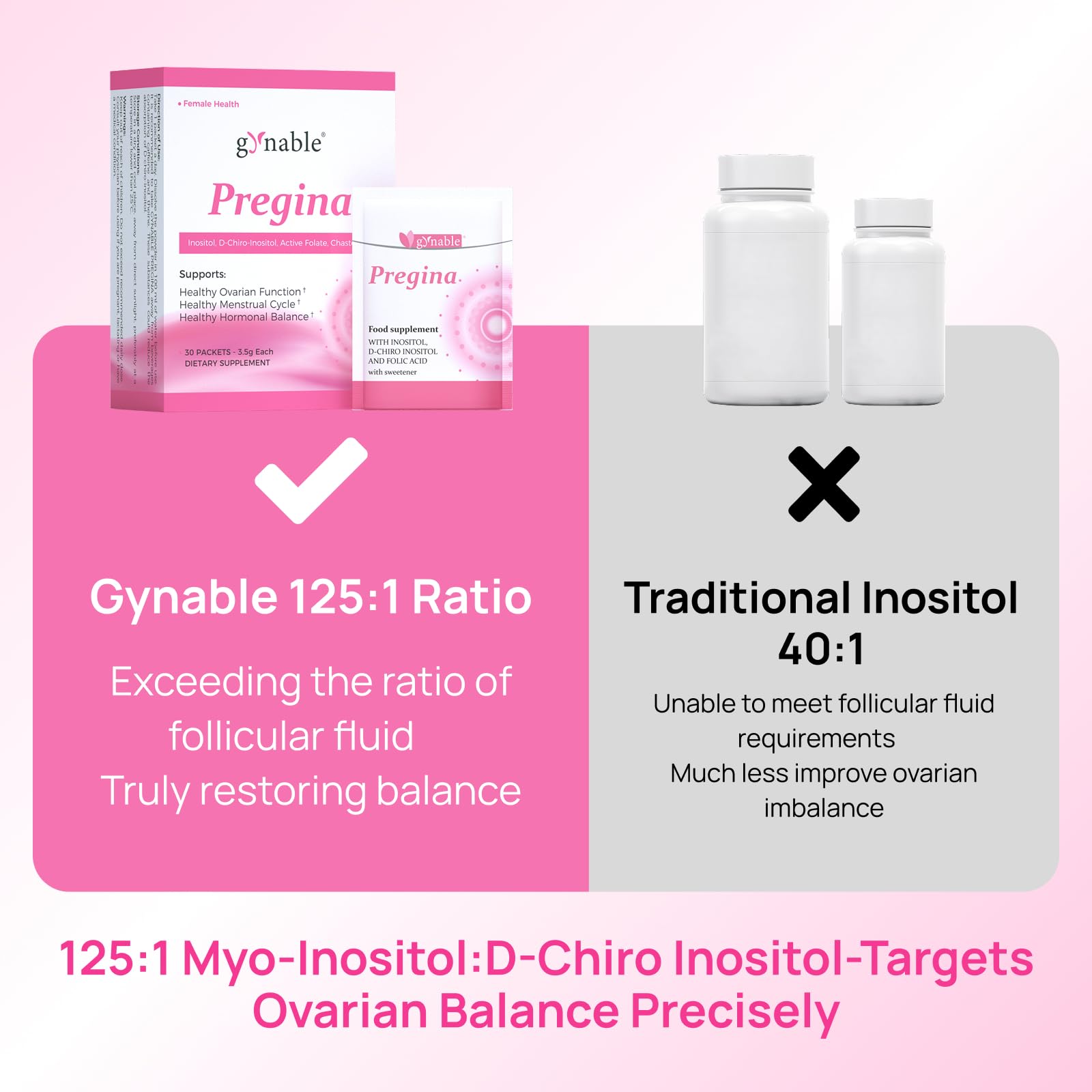 Vevoec Gynable Pregina powder dissolving in water for intake