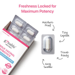 Vevoec Gynable daily dosage guide showing one capsule per day