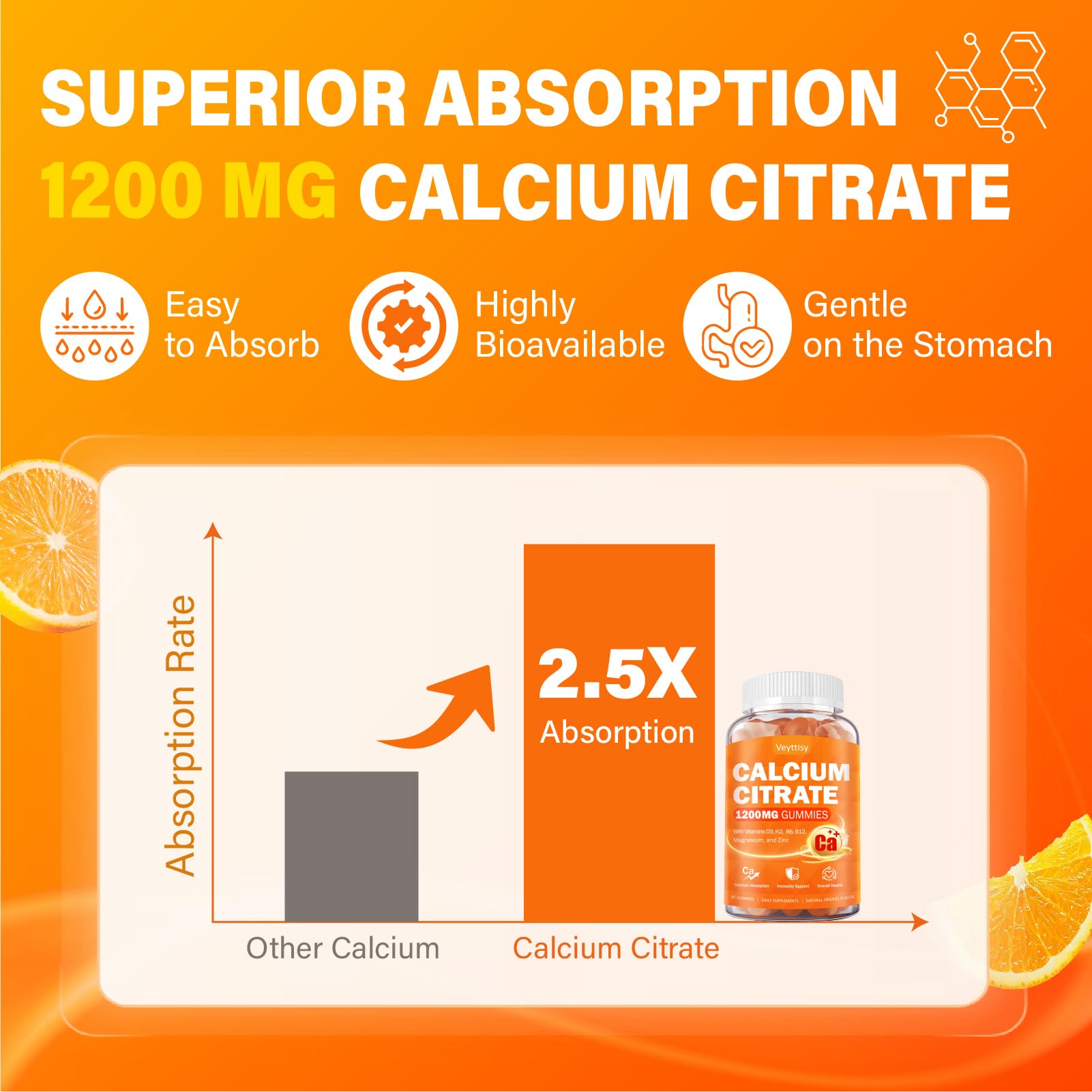 Veyttisy gummies orange flavor presents tasty, convenient daily calcium dose
