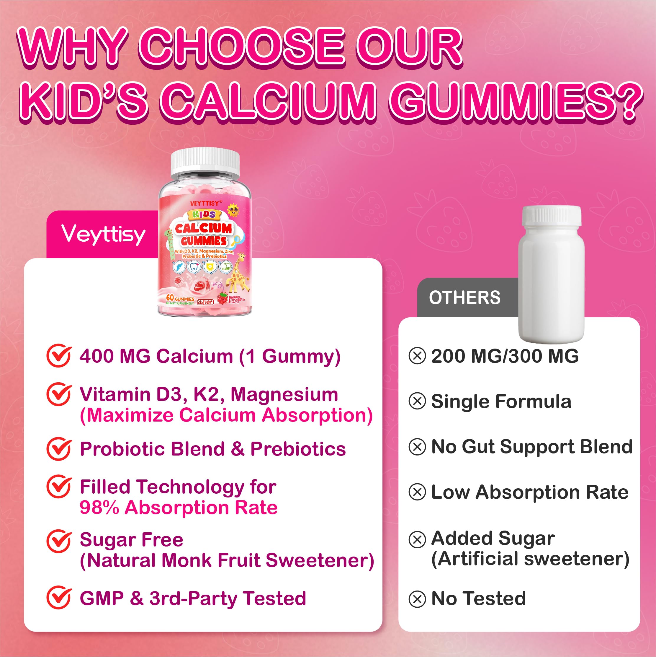 Veyttisy Kids Calcium Gummies packaging box communicates vegan and gluten-free features