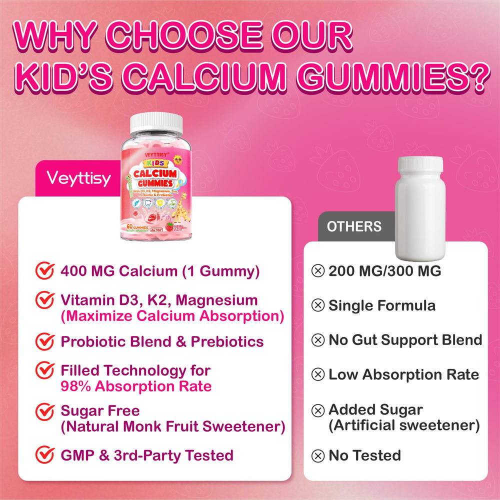 Veyttisy Kids Calcium Gummies packaging box communicates vegan and gluten-free features