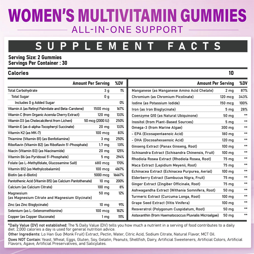 Veyttisy gummies closeup highlights peach flavor for a pleasant daily routine.