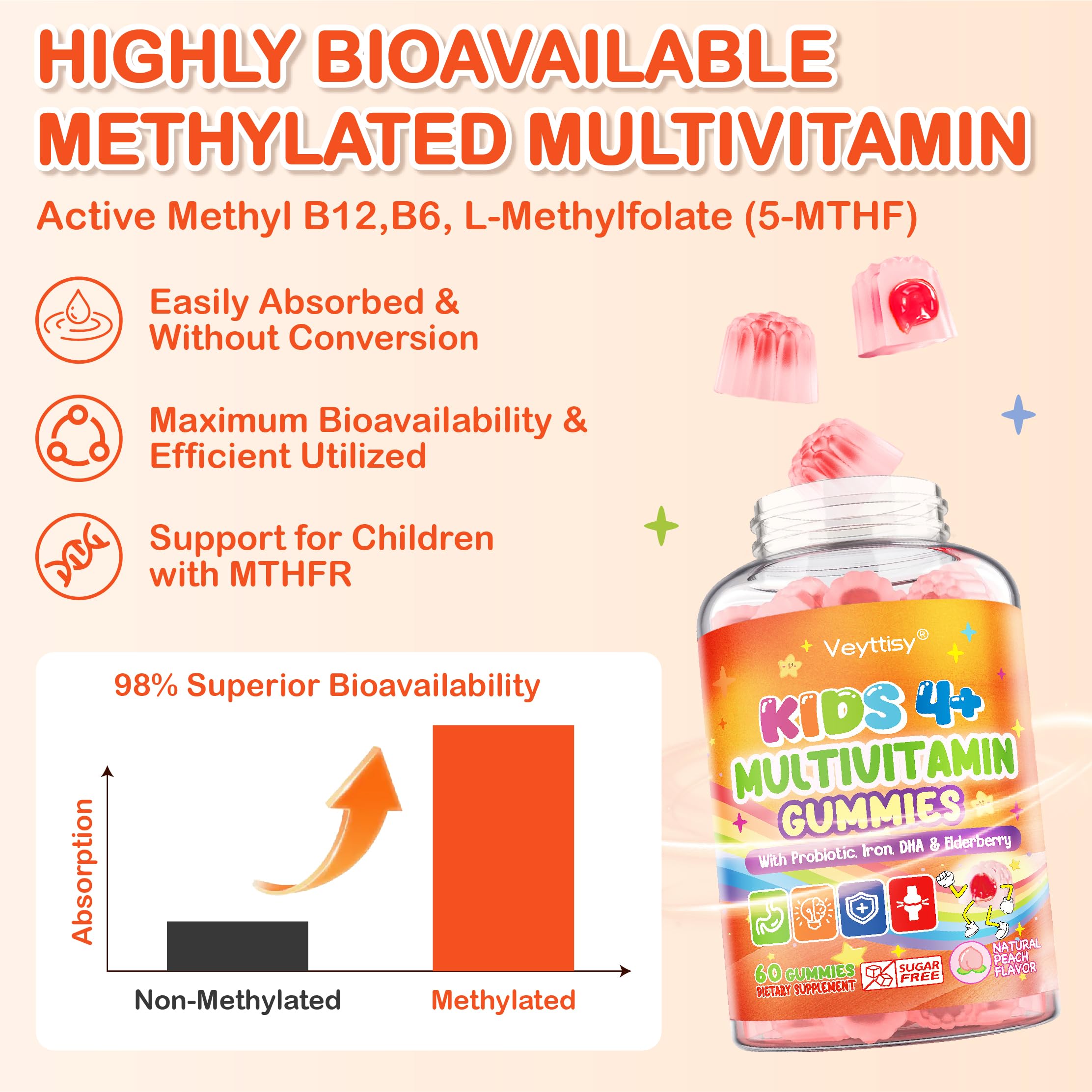 Ingredient icons highlight probiotics, omega-3 and elderberry for immune and gut support