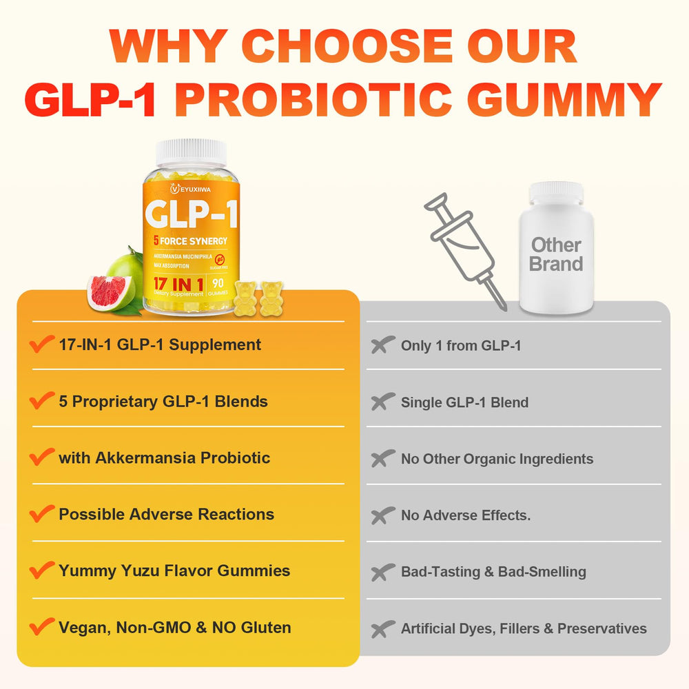 Veyuxiiwa GLP-l gummies yuzu color close-up suggests sugar-free, refreshing choice.