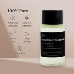 Vibeful Whispering Blossoms scent-notes highlighting floral and fruity layers