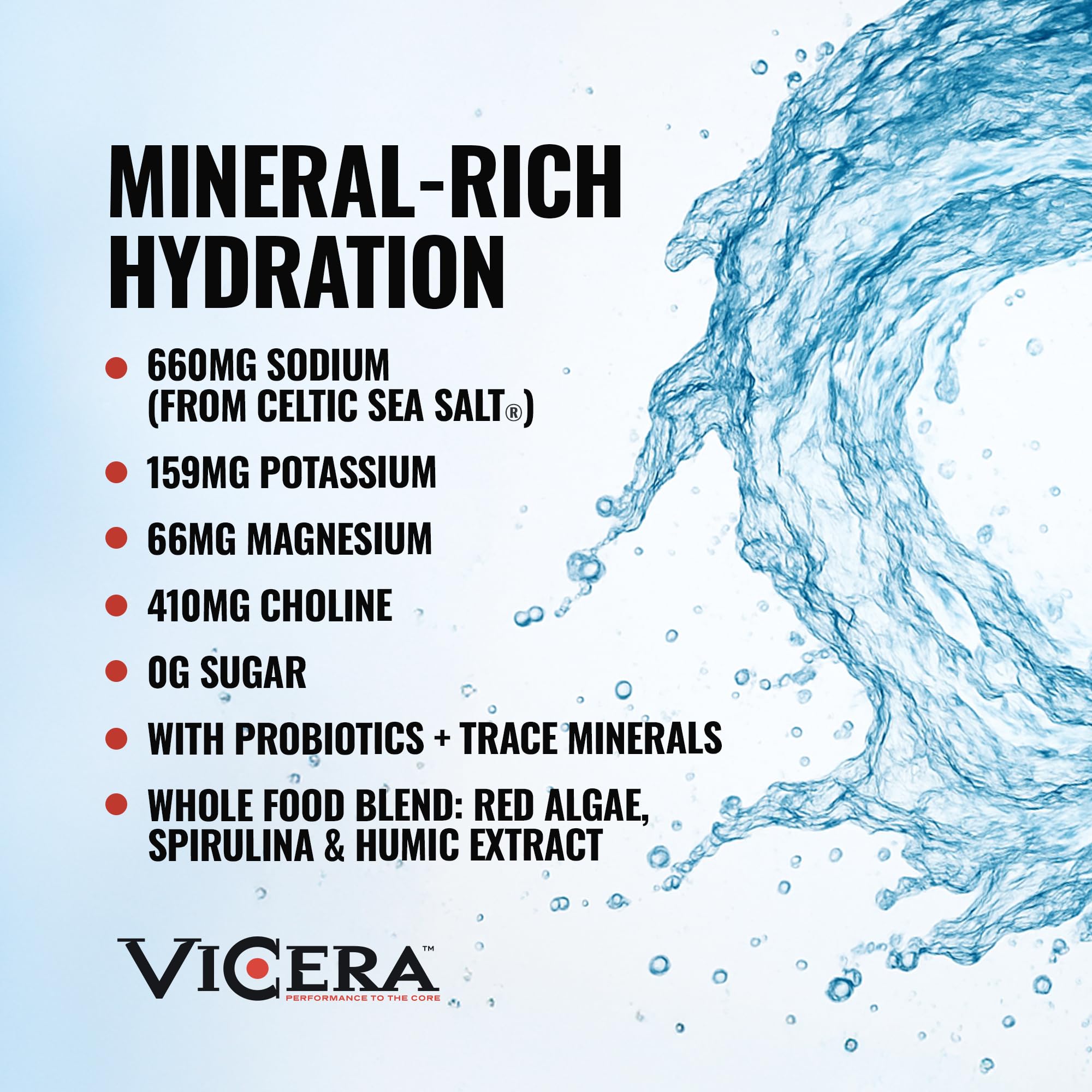 VICERA ingredients scene with Celtic sea salt and spirulina minerals.