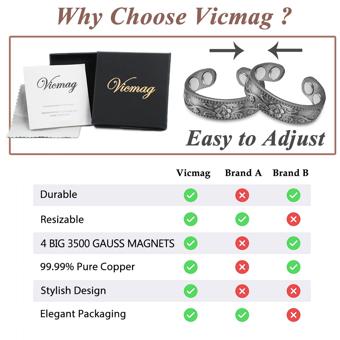 Vicmag support team provides quick assistance within 24 hours.