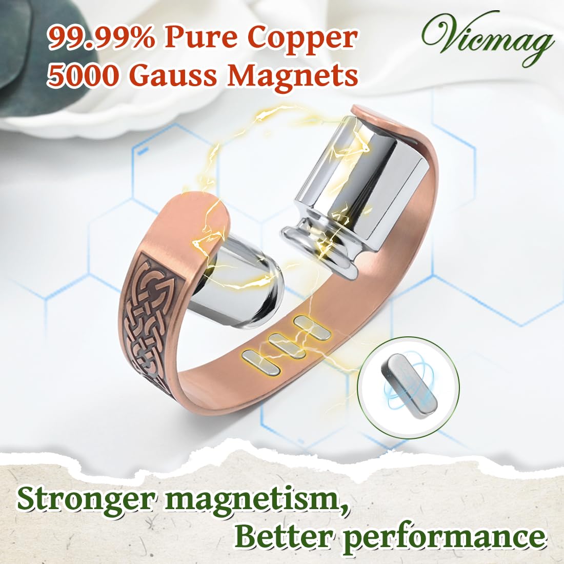 Close-up of the 99.9% copper finish on the Vicmag bracelet.