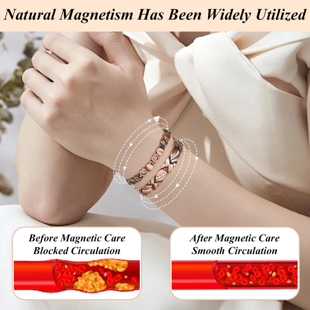 Vicmag copper magnetic bracelet close view highlighting solid copper and protective coating.