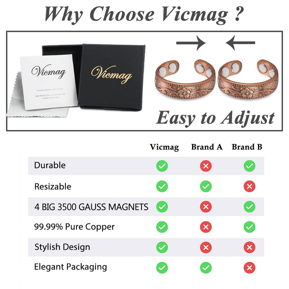 Vicmag copper magnetic ring ideal as a thoughtful gift