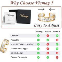 Vicmag Copper Magnetic Ring worn on finger adds chic, versatile style.