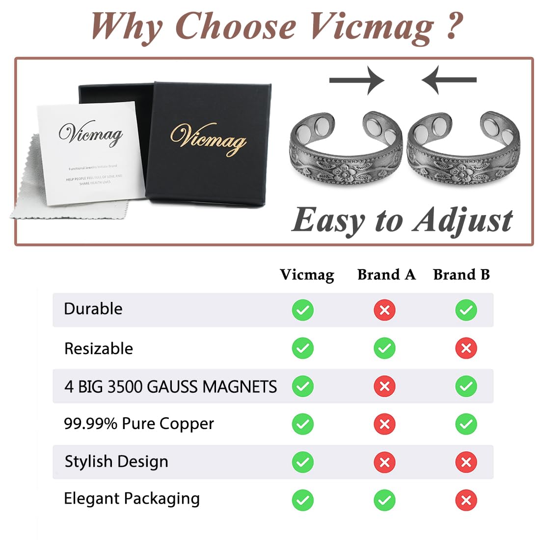 Vicmag copper magnetic ring worn on finger in everyday setting