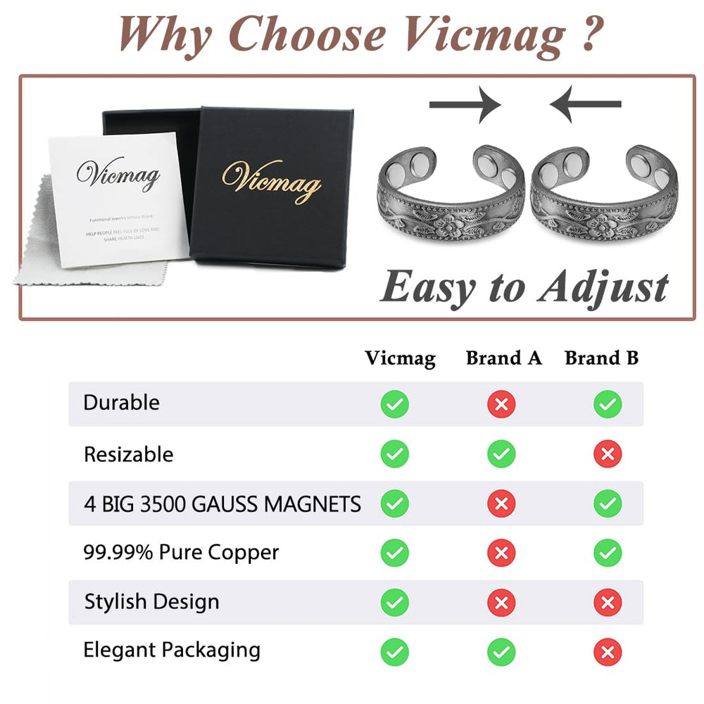 Vicmag copper magnetic ring worn on finger in everyday setting