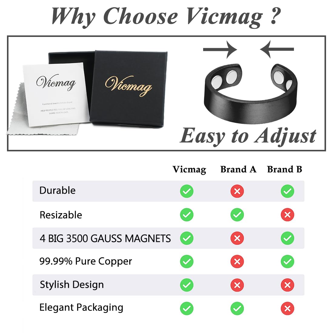 Gift-ready packaging supports easy gifting of Vicmag rings.