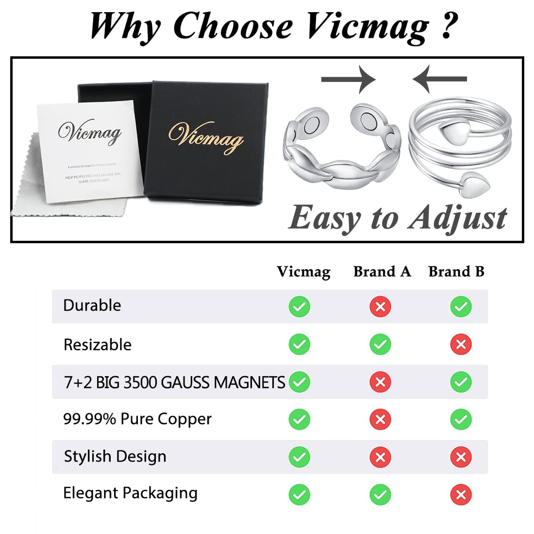 Vicmag deluxe presentation box for the copper magnetic ring set.