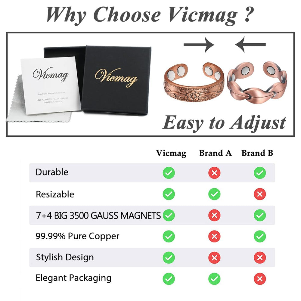 Vicmag gift-ready set is ideal for thoughtful gifting