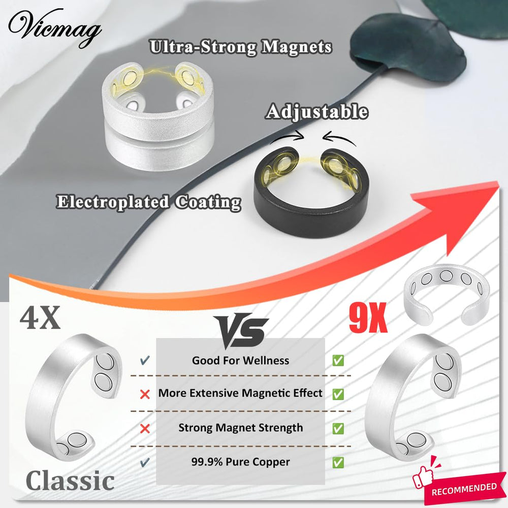 Vicmag adjustable copper ring, comfortable all-day fit.