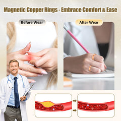 Vicmag nine-magnet design on copper ring for everyday use.