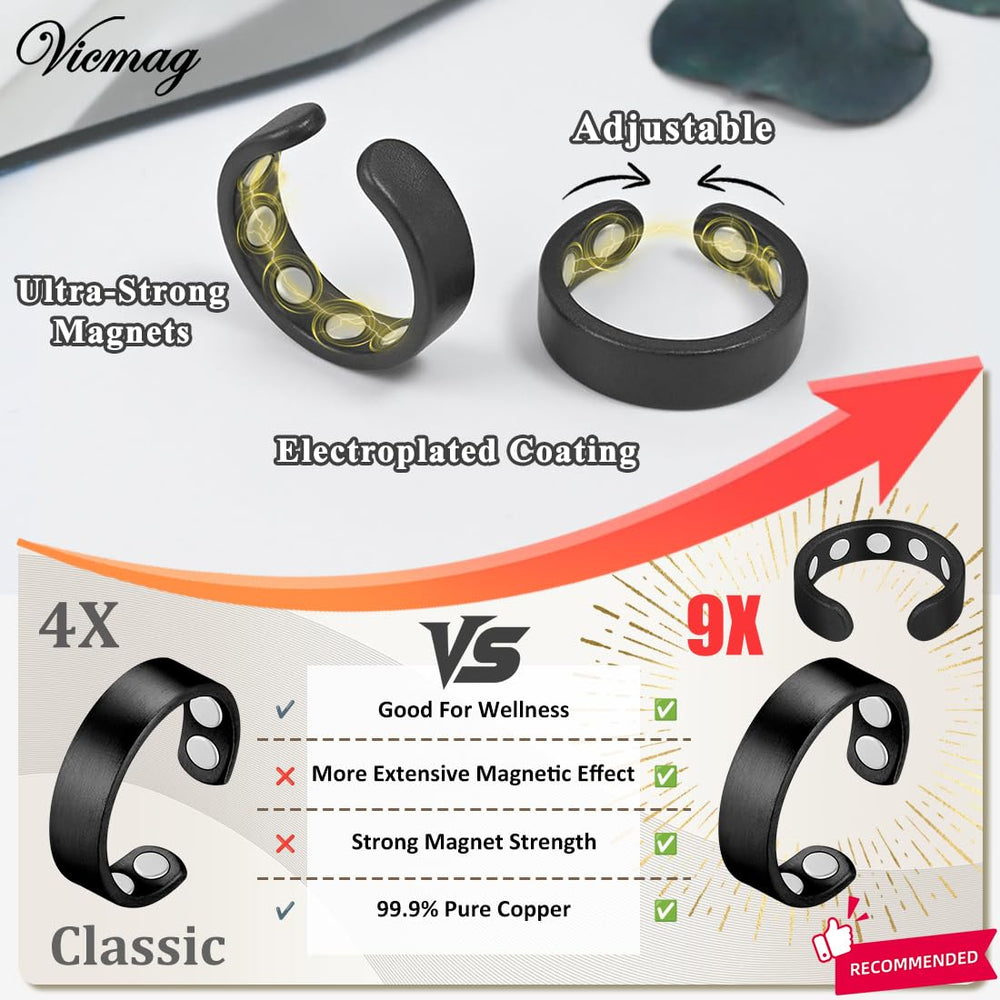 Vicmag magnetic copper rings close-up emphasizes pure copper and magnet strength.