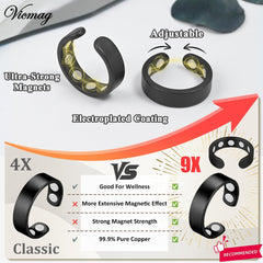 Vicmag magnetic copper rings close-up emphasizes pure copper and magnet strength.