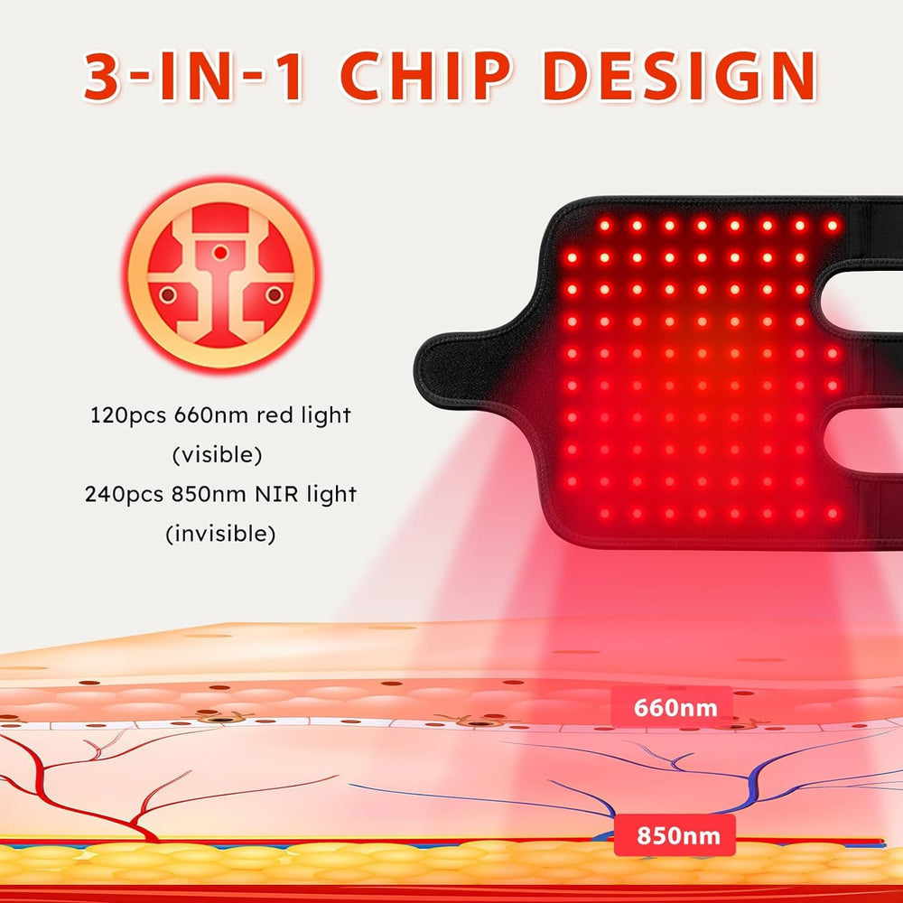 Viconor LED panels close-up showing light panels coverage