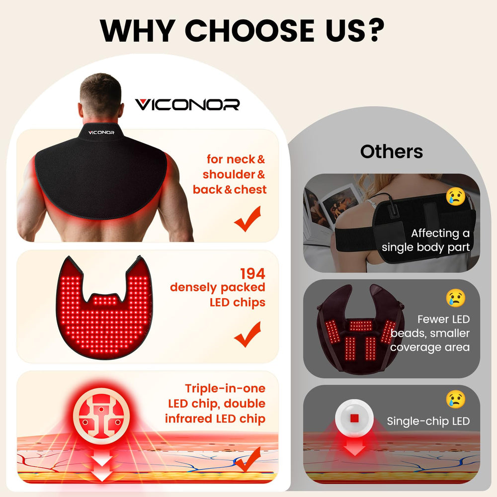Viconor portable and home-use flexibility for on-the-go therapy.