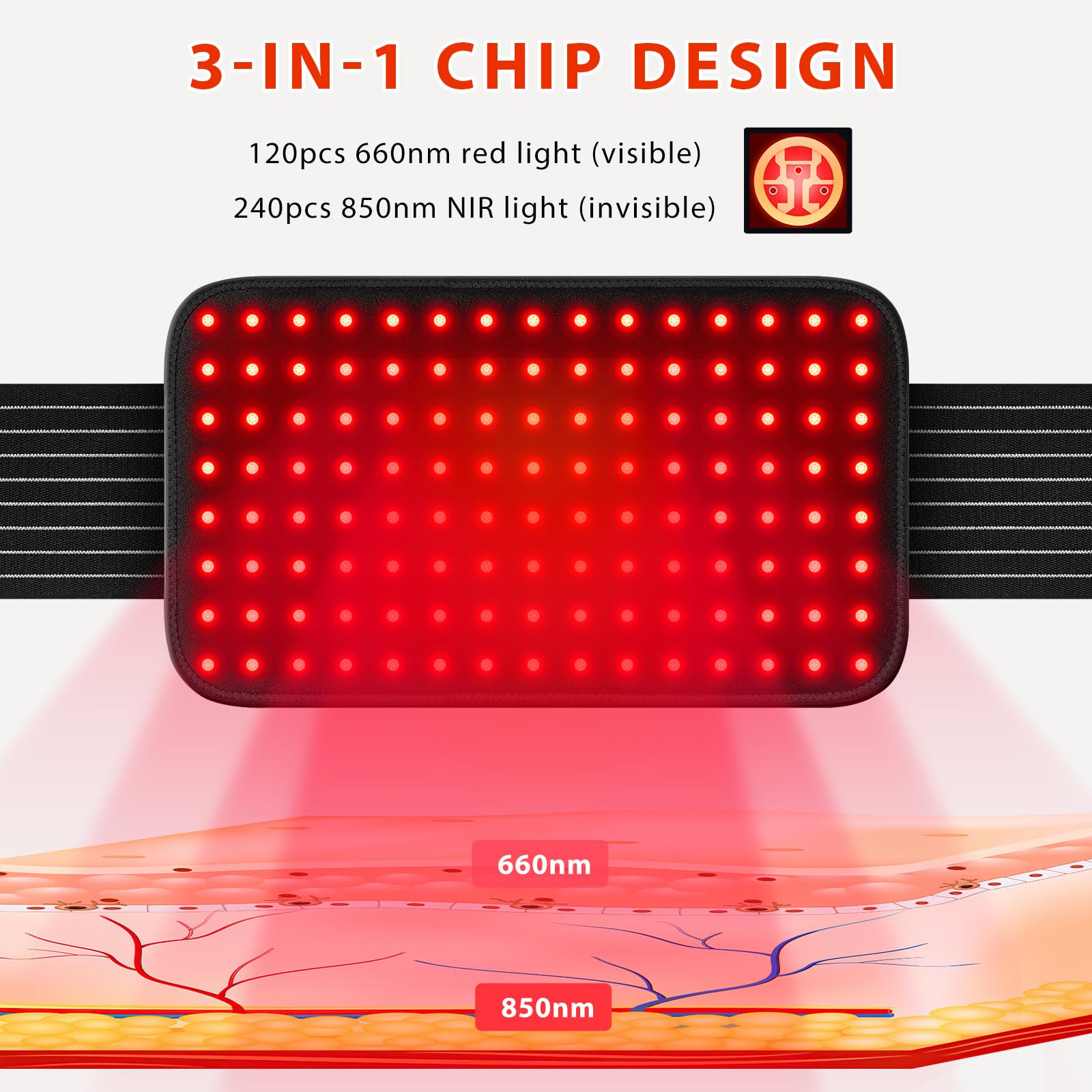 Viconor Red Light Belt ready for night-use relaxation at home