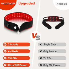 Viconor wrist-ankle wrap helps small joints with wearable red light therapy.