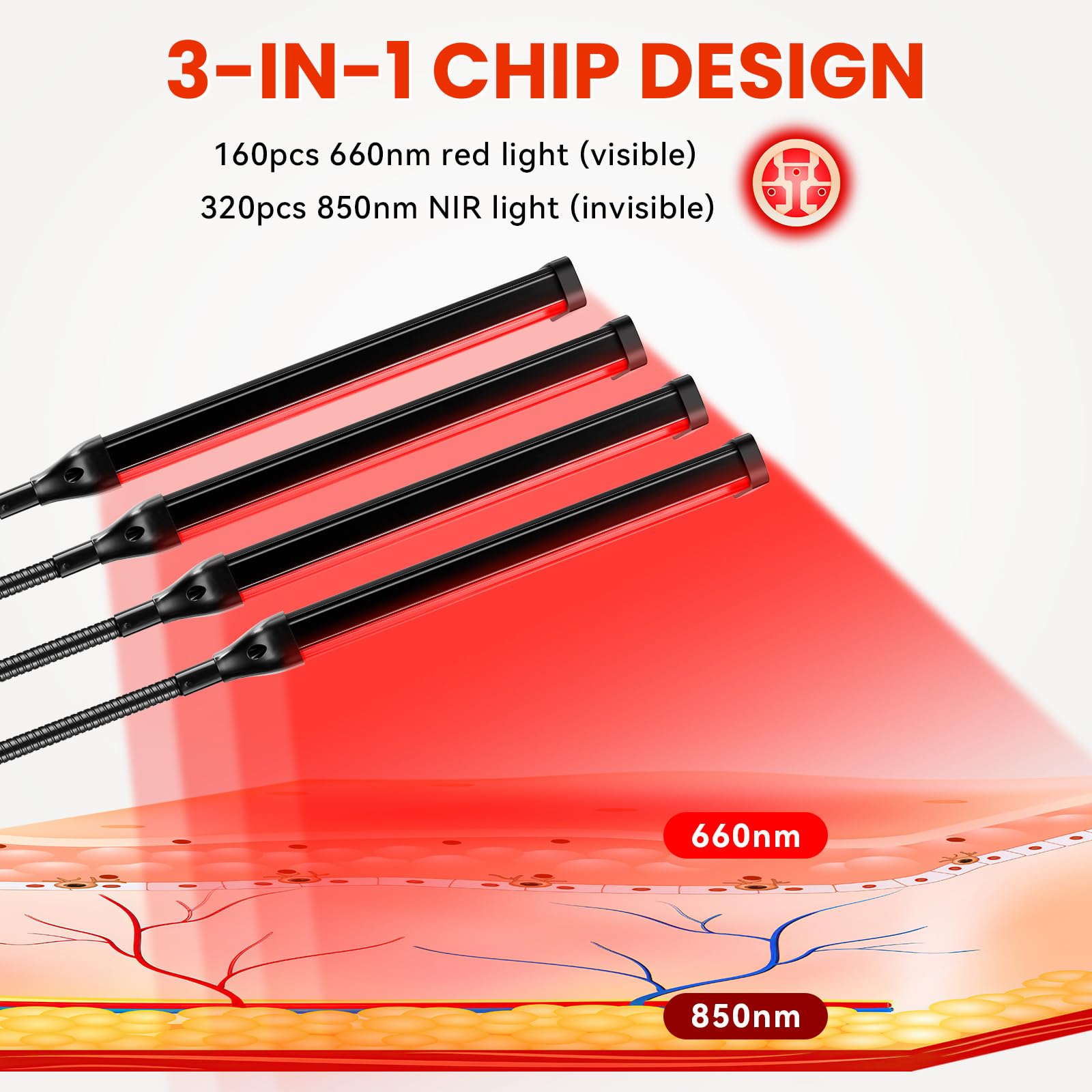 Viconor 660nm red and 850nm infrared LEDs for broad coverage