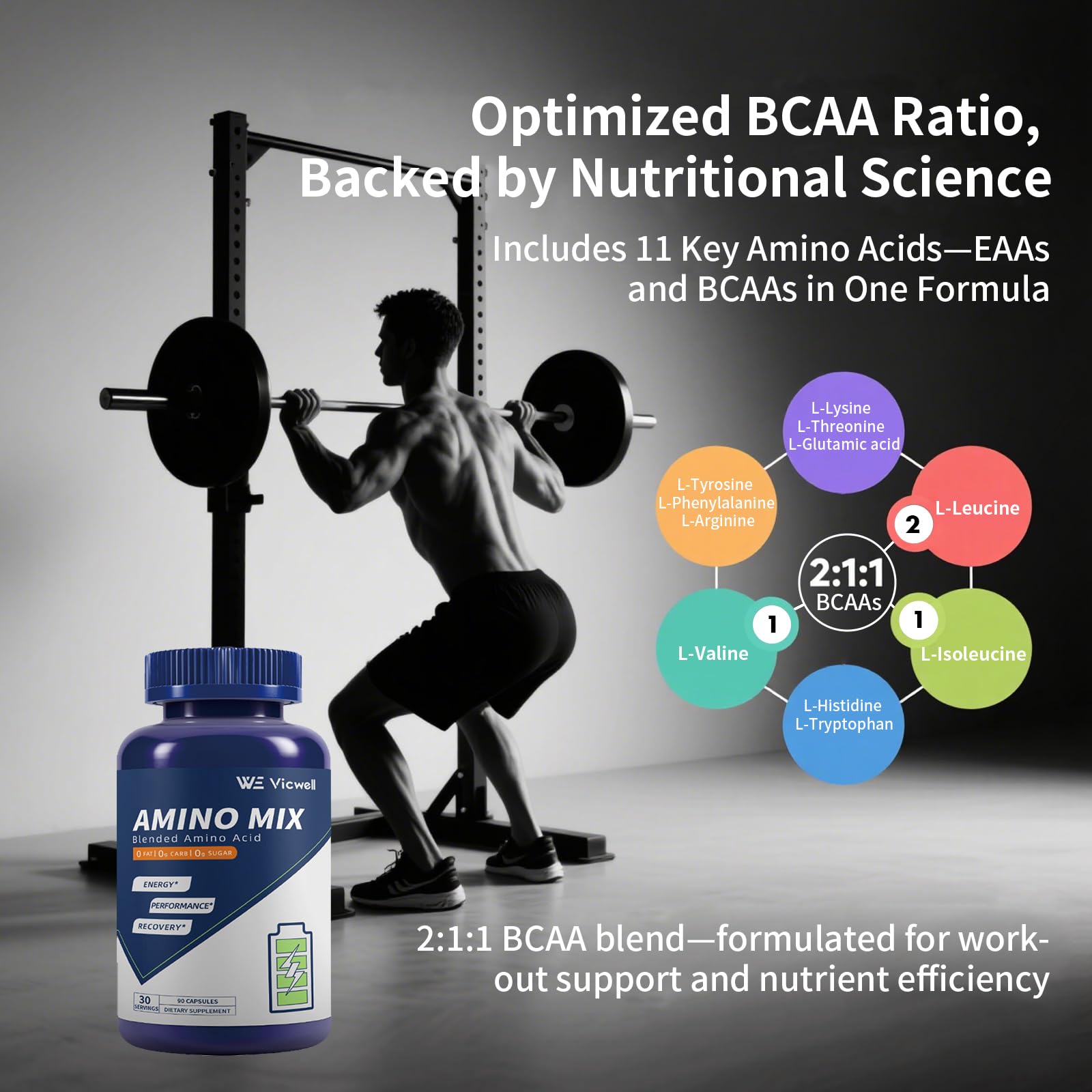 Vicwell Amino Acid zero sugar icon communicates a clean option for keto and low‑carb diets.