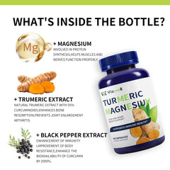 Vicwell turmeric curcumin capsules demonstrating enhanced absorption features