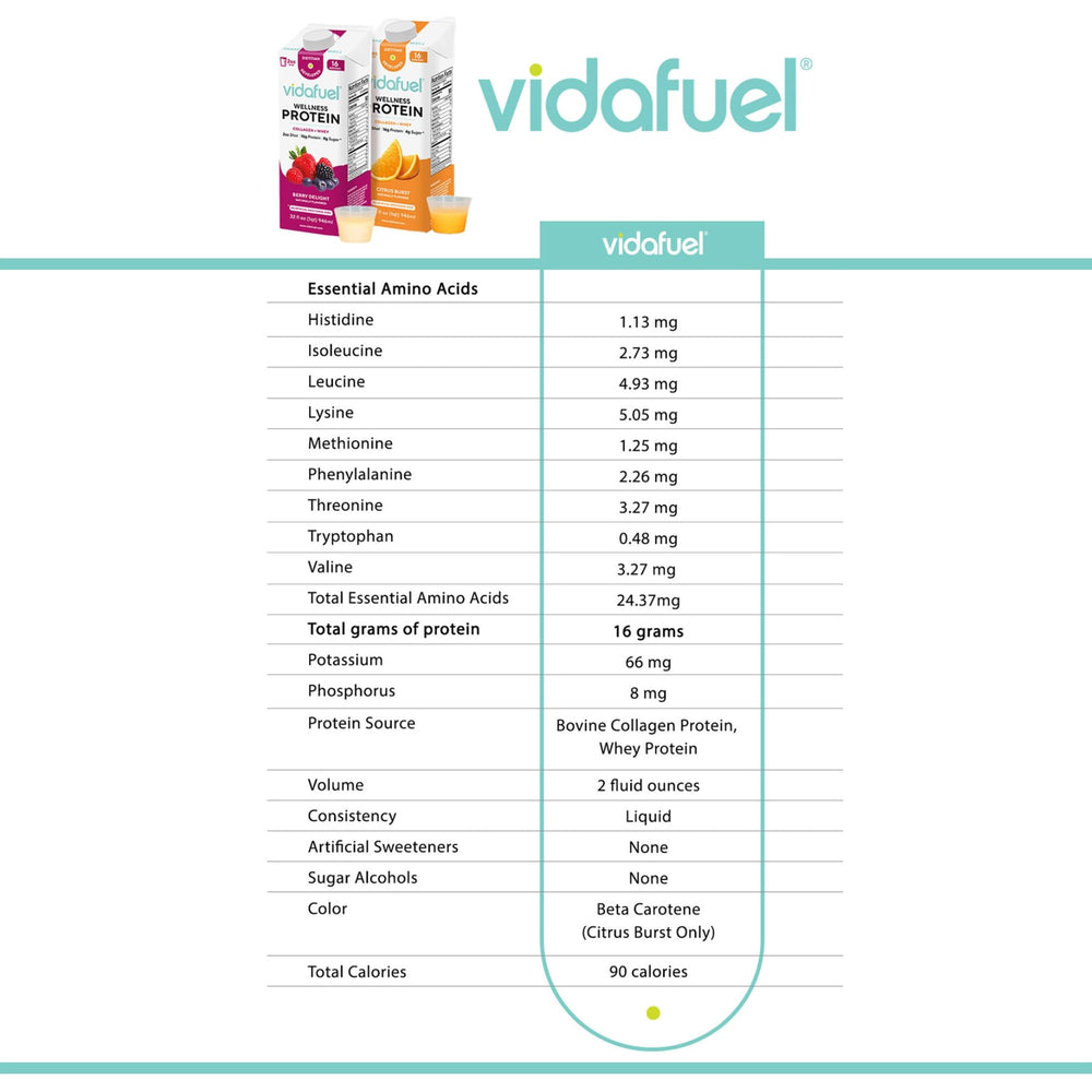 Vidafuel ready-to-drink texture poured into glass for smooth sip