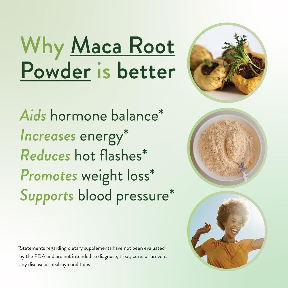 Ingredient lineup behind VIDAPURA Mighty Maca Plus Mango bottle.