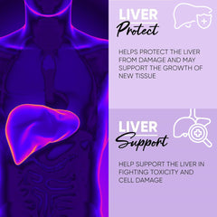 VIDAVITE artichoke leaf extract bottle emphasizes holistic liver nourishment.