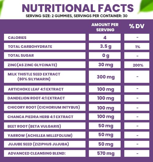 VIDAVITE sugar-free gummies front label appeals to sugar-conscious customers.