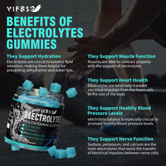 VIFSSG electrolytes gummies blue raspberry serving for pre- or post-workout fueling