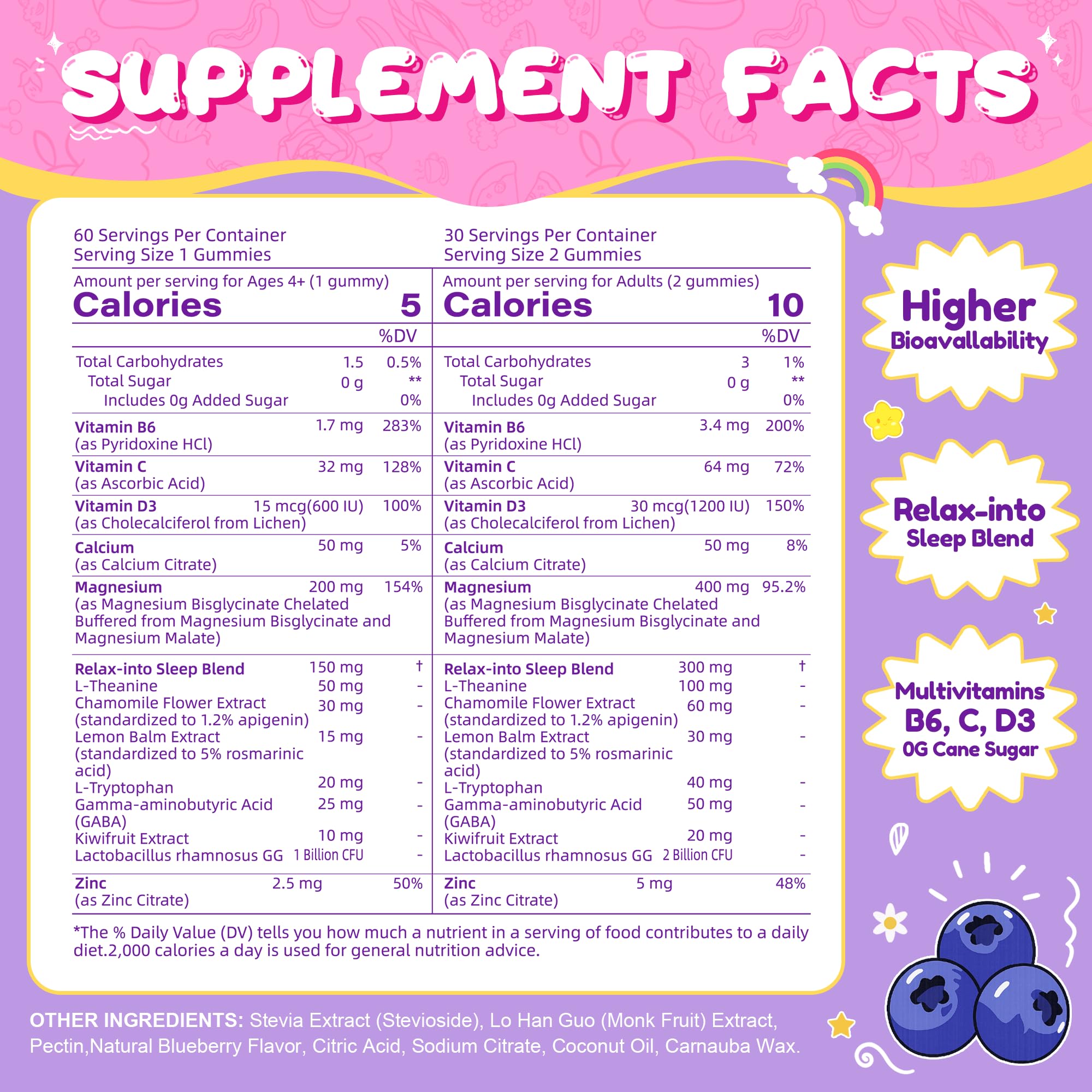 VIFSSG Magnesium Gummies blueberry label closeup highlights sugar-free formula