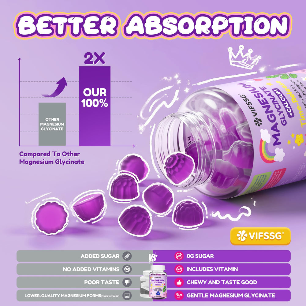 VIFSSG Magnesium Gummies blueberry packaging closeup shows vegan and non-GMO status