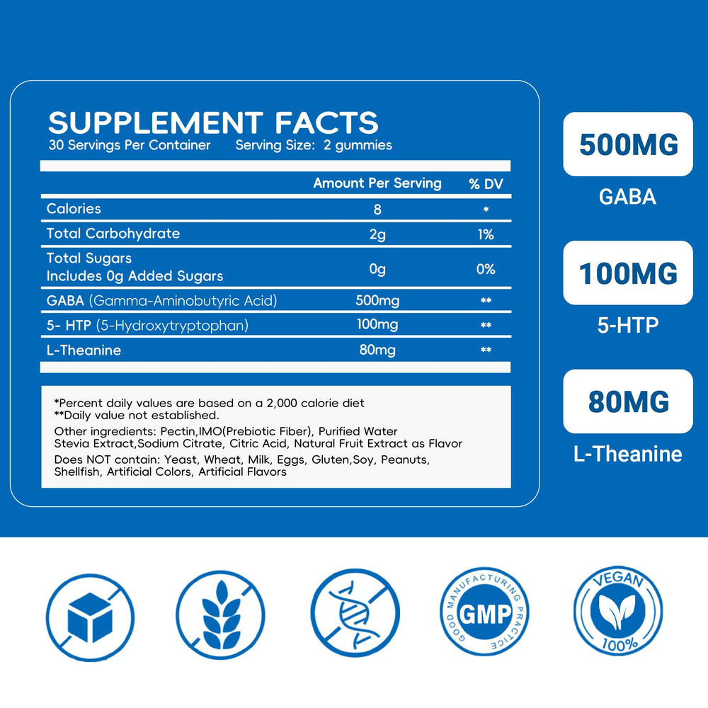 Vigorintha Liposomal GABA Gummies 500mg dose visual highlights potency