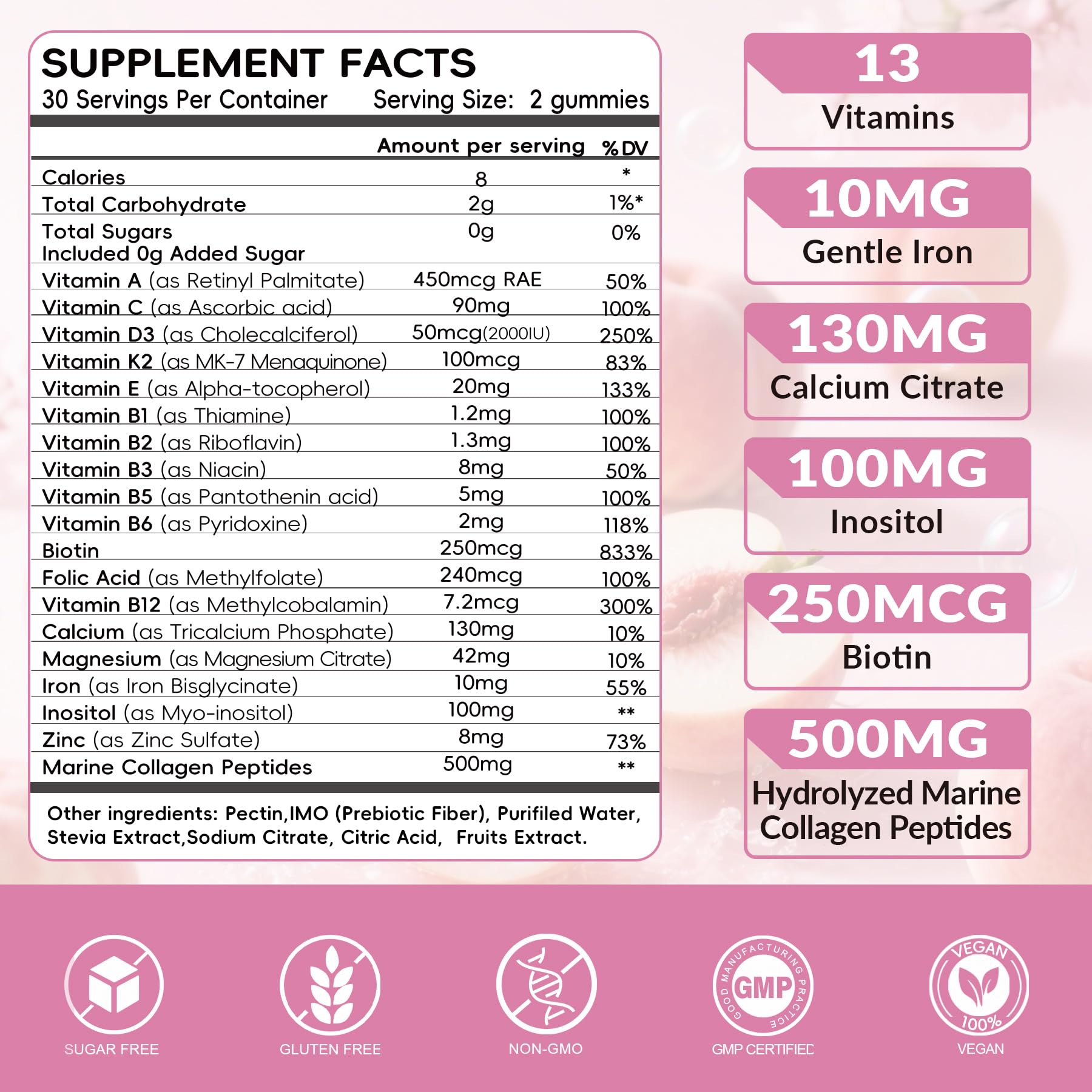 Vigorintha peach-flavored close-up shows tasty gummies for daily supplementation.