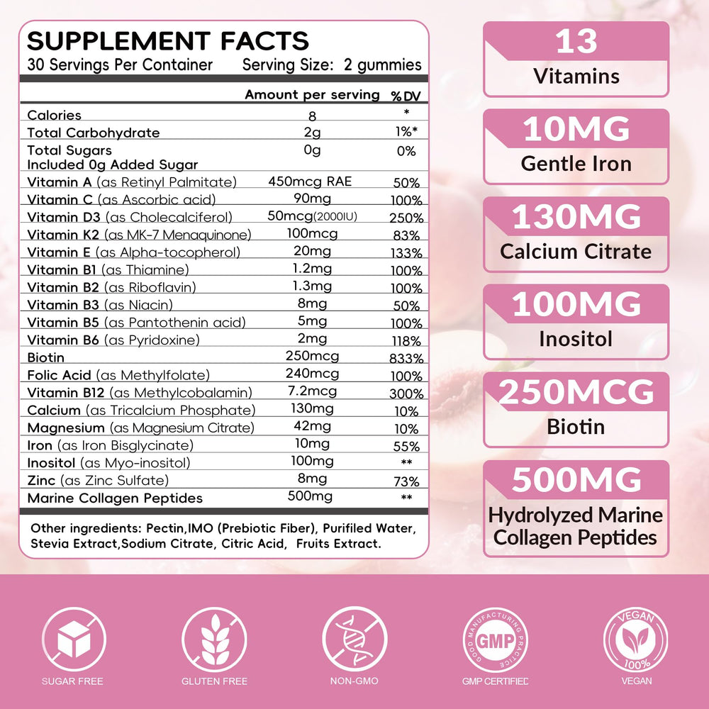 Vigorintha peach-flavored close-up shows tasty gummies for daily supplementation.
