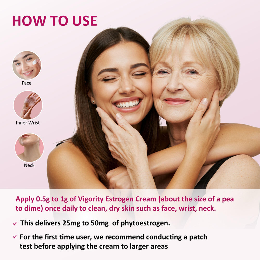 Vigority Estrogen Cream label close-up showing plant extracts.