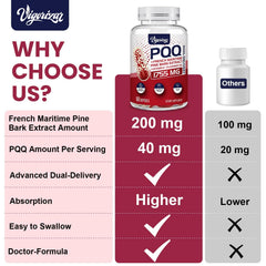 Vigorizar flaxseed oil droplets illustrating omega-3 enrichment.