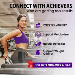 VIGUMYO Keto ACV Gummies outer packaging box with branding and details