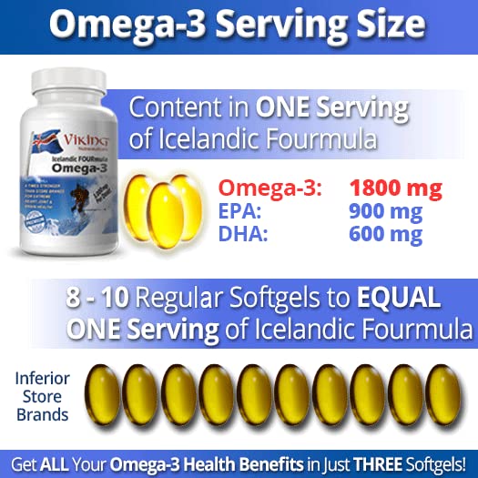 Viking Icelandic Fourmula softgels closeup shows 3000 mg per serving for convenience