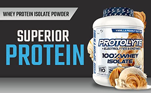 ProtoLyte label and scoop convey flavor-led, convenient protein for daily use.