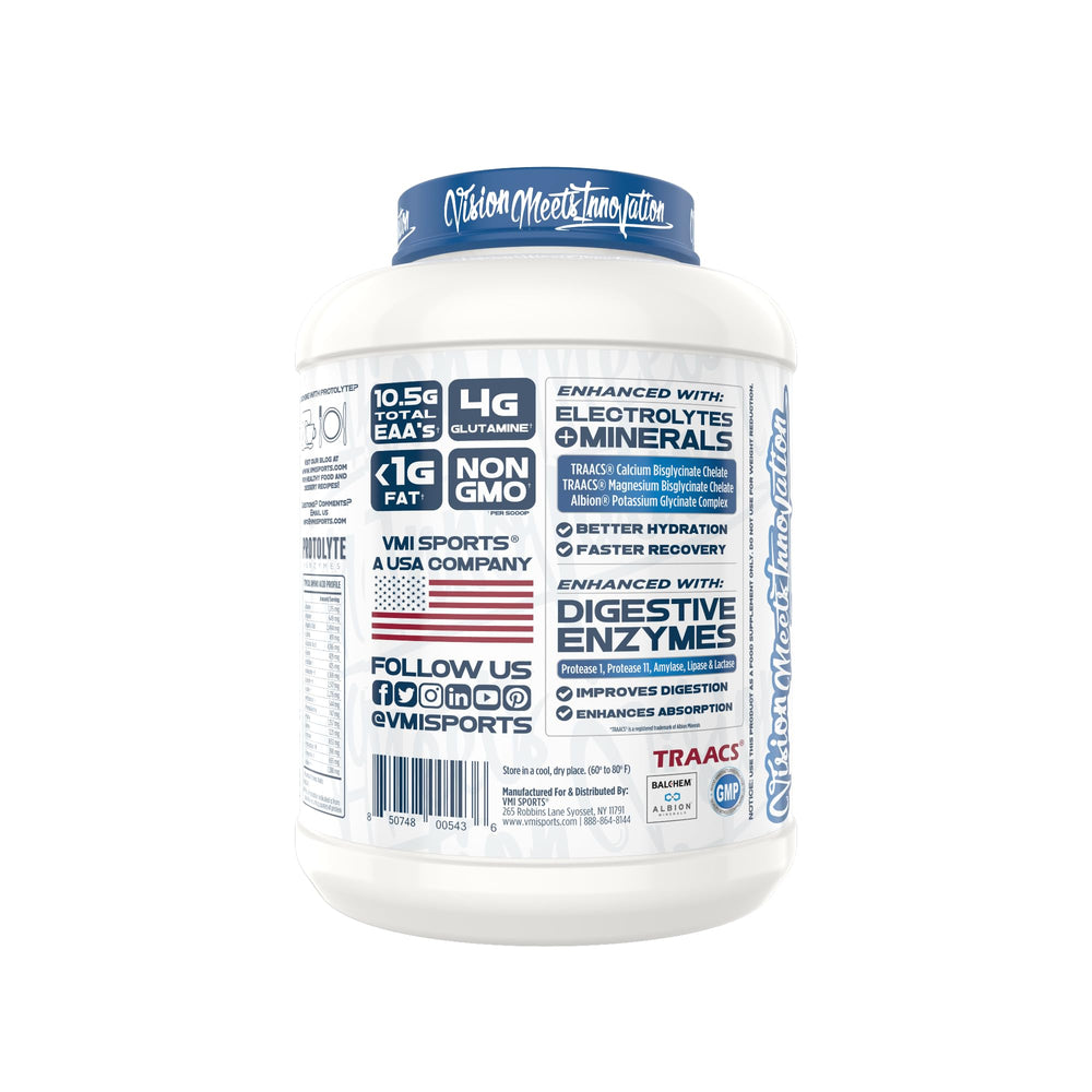 ProtoLyte nutrition label cites non-GMO and mineral-supporting formula.
