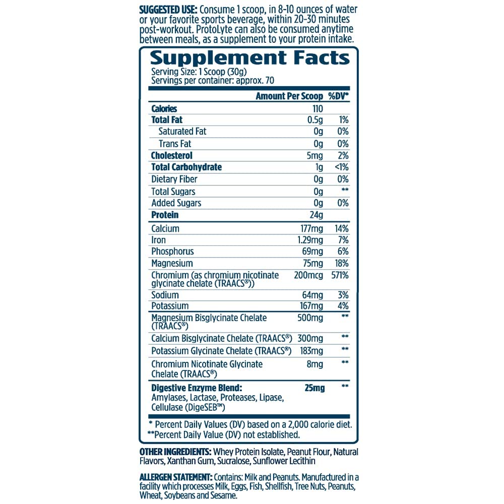 ProtoLyte workout scene with shaker foregrounds lean muscle goals.
