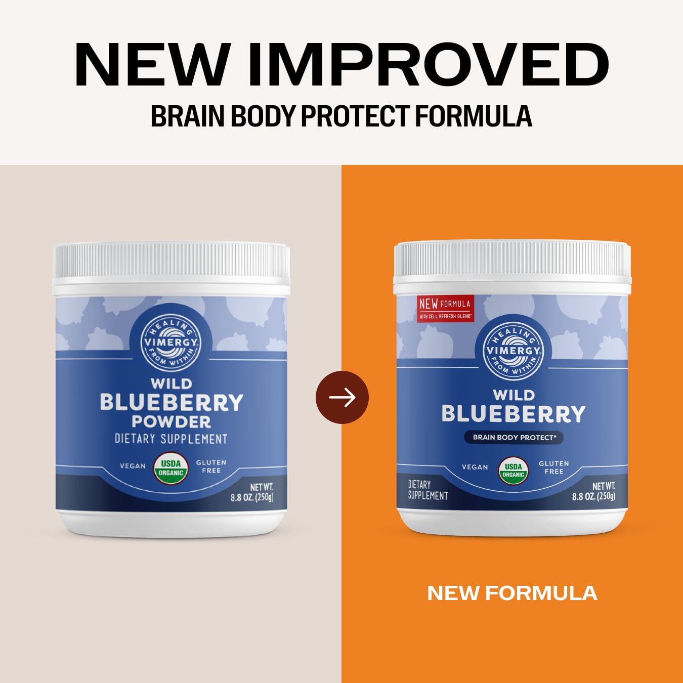 Vimergy Brain Body Protect scoop graphic emphasizing 80 wild blueberries per serving for antioxidant power